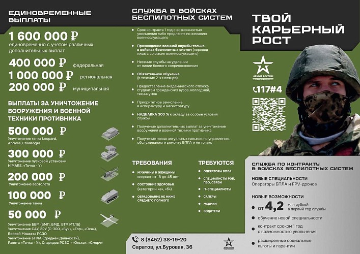 Минобороны РФ предлагает заключить контракт с войсками беспилотных систем